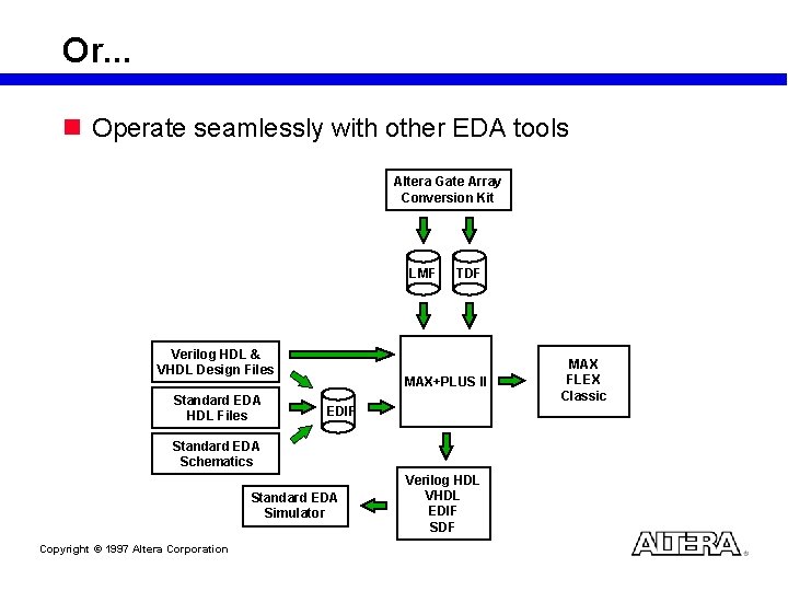 Or. . . n Operate seamlessly with other EDA tools Altera Gate Array Conversion