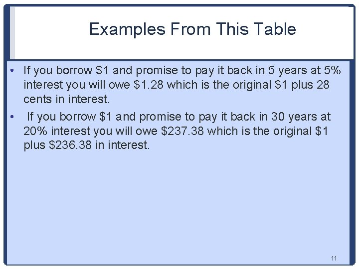 Examples From This Table • If you borrow $1 and promise to pay it