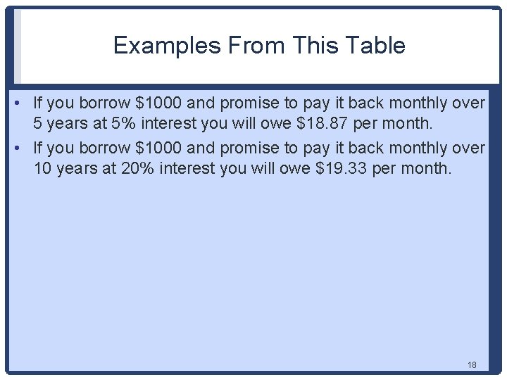 Examples From This Table • If you borrow $1000 and promise to pay it