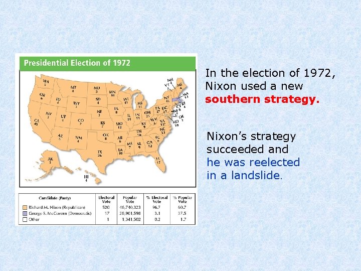 In the election of 1972, Nixon used a new southern strategy. Nixon’s strategy succeeded