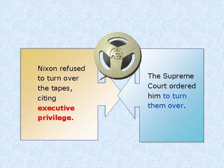 Nixon refused to turn over the tapes, citing executive privilege. The Supreme Court ordered