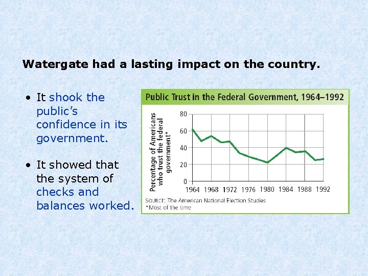 Watergate had a lasting impact on the country. • It shook the public’s confidence