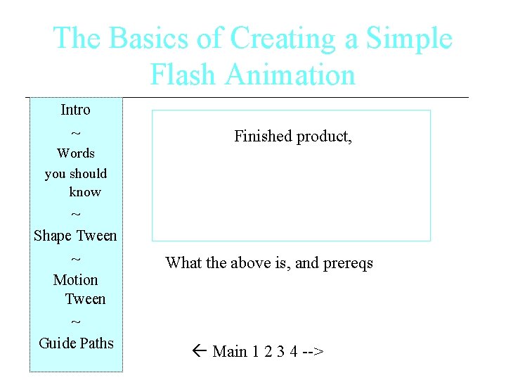 The Basics of Creating a Simple Flash Animation Intro ~ Finished product, Words you