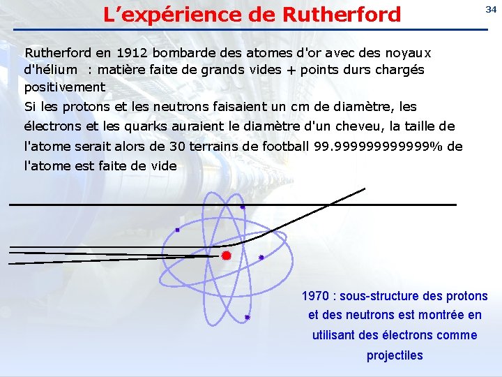 L’expérience de Rutherford 34 Rutherford en 1912 bombarde des atomes d'or avec des noyaux