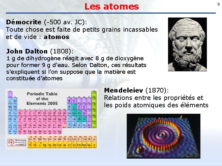 Les atomes Démocrite (-500 av. JC): Toute chose est faite de petits grains incassables