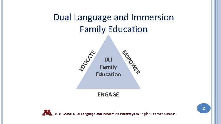 Dual Language and Immersion Family Education E CA T ED U WE PO EM