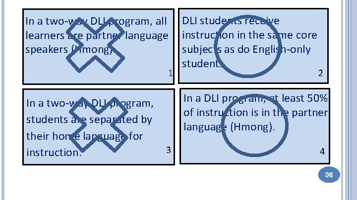 In a two-way DLI program, all learners are partner language speakers (Hmong). 1 In