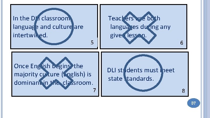 In the DLI classroom, language and culture are intertwined. 5 Once English begins, the In the DLI classroom, language and culture are intertwined. 5 Once English begins, the
