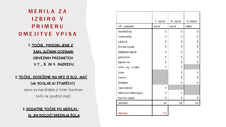 MERILA ZA IZBIRO V PRIMERU OMEJITVE VPISA 1. TOČKE, PRIDOBLJENE Z ZAKLJUČNIMI OCENAMI OBVEZNIH