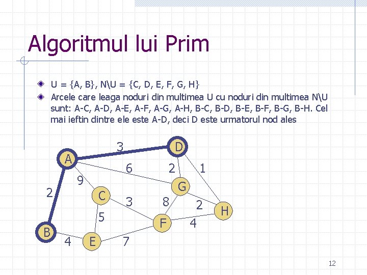 Algoritmul lui Prim U = {A, B}, NU = {C, D, E, F, G, Algoritmul lui Prim U = {A, B}, NU = {C, D, E, F, G,