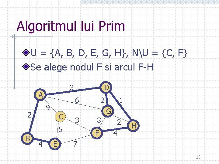 Algoritmul lui Prim U = {A, B, D, E, G, H}, NU = {C, Algoritmul lui Prim U = {A, B, D, E, G, H}, NU = {C,