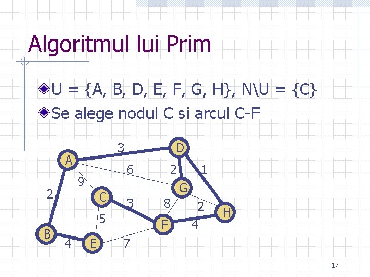 Algoritmul lui Prim U = {A, B, D, E, F, G, H}, NU = Algoritmul lui Prim U = {A, B, D, E, F, G, H}, NU =