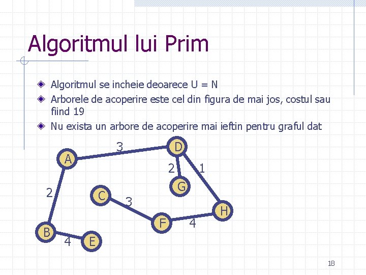 Algoritmul lui Prim Algoritmul se incheie deoarece U = N Arborele de acoperire este Algoritmul lui Prim Algoritmul se incheie deoarece U = N Arborele de acoperire este