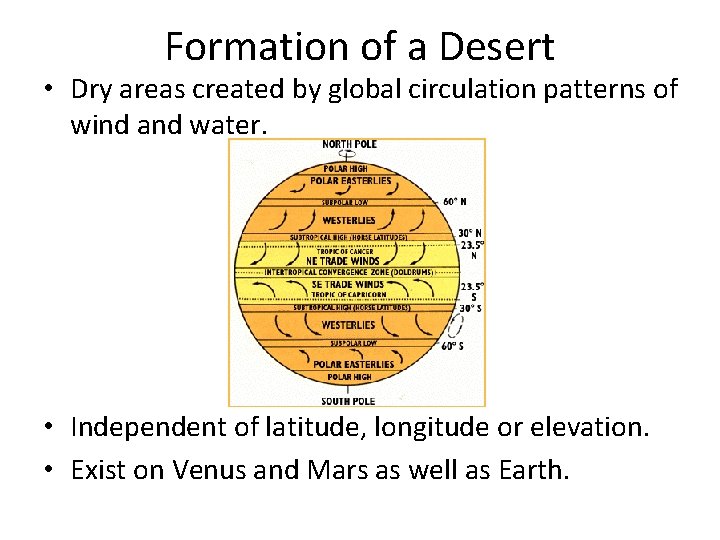 Formation of a Desert • Dry areas created by global circulation patterns of wind