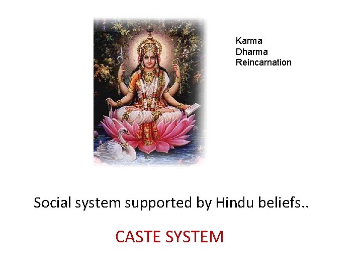 Karma Dharma Reincarnation Social system supported by Hindu beliefs. . CASTE SYSTEM 