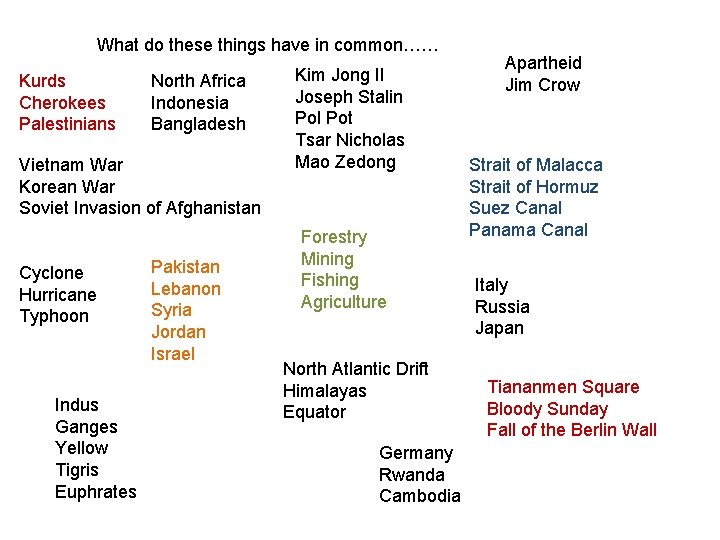 What do these things have in common…… Kurds Cherokees Palestinians North Africa Indonesia Bangladesh