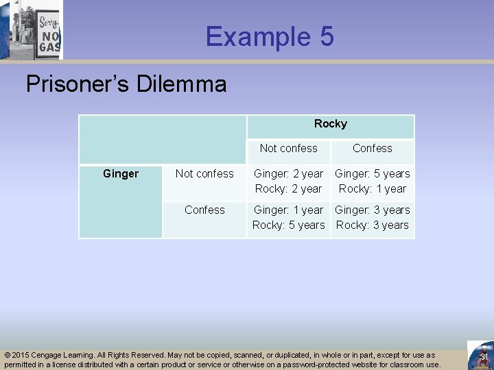 Example 5 Prisoner’s Dilemma Rocky Ginger Not confess Confess Ginger: 2 year Rocky: 2