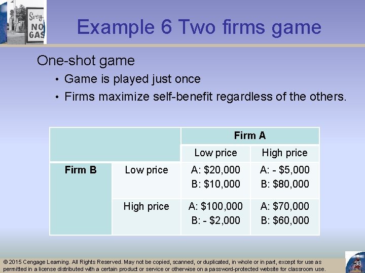 Example 6 Two firms game One-shot game • Game is played just once •