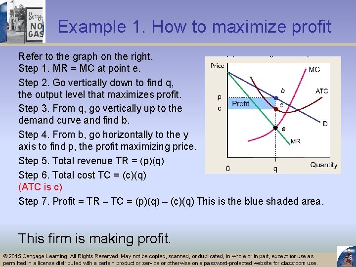 Example 1. How to maximize profit Refer to the graph on the right. Step
