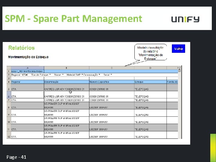 SPM - Spare Part Management Page - 41 