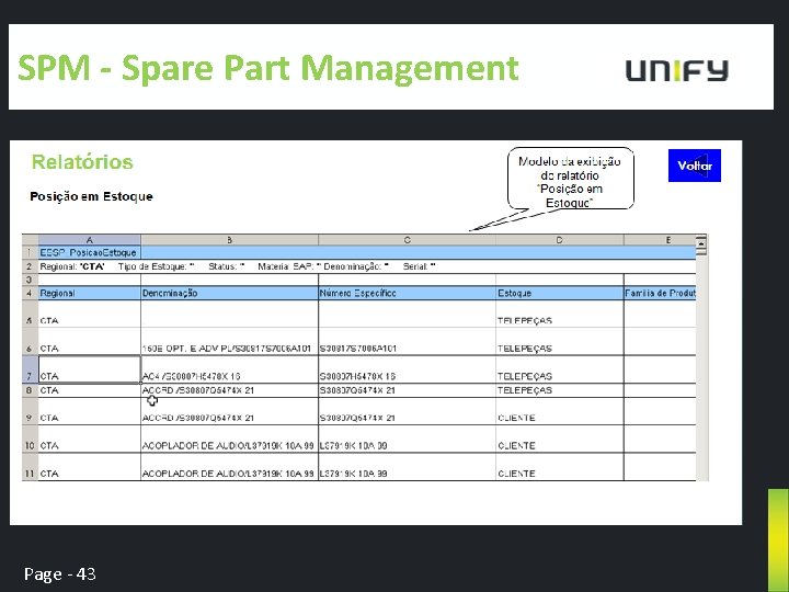 SPM - Spare Part Management Page - 43 