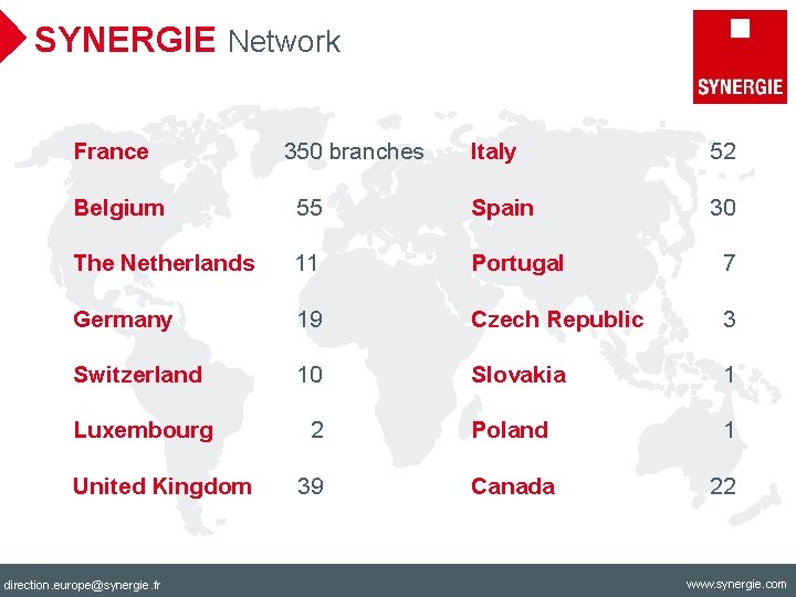 SYNERGIE Network France 350 branches Italy 52 30 Belgium 55 Spain The Netherlands 11