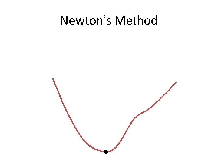 Newton’s Method 