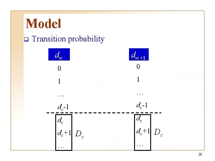 Model q Transition probability dm dm+1 0 0 1 1 … … dc-1 dc Model q Transition probability dm dm+1 0 0 1 1 … … dc-1 dc