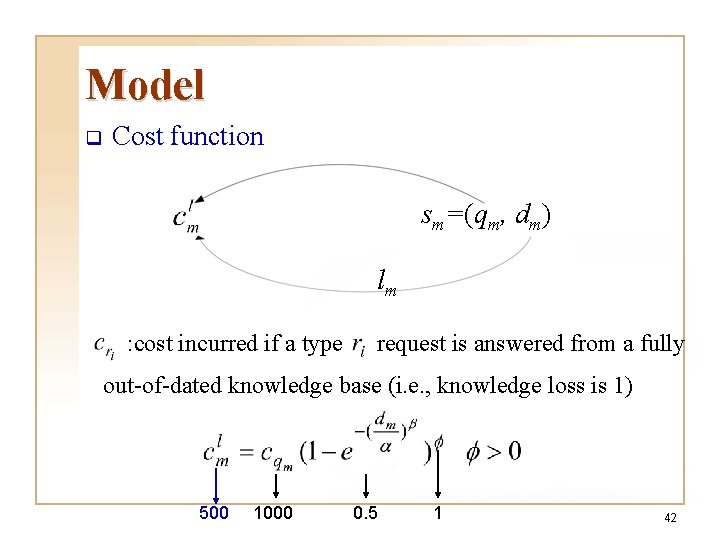 Model q Cost function sm=(qm, dm) lm : cost incurred if a type request Model q Cost function sm=(qm, dm) lm : cost incurred if a type request