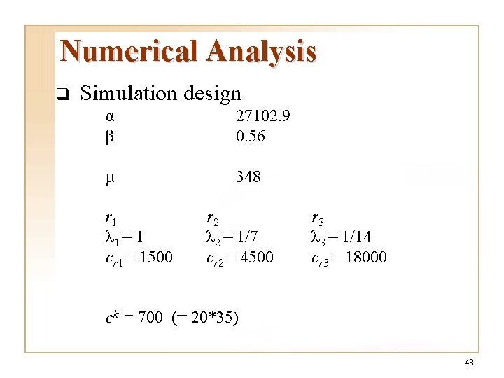 Numerical Analysis q Simulation design α β 27102. 9 0. 56 µ 348 r Numerical Analysis q Simulation design α β 27102. 9 0. 56 µ 348 r