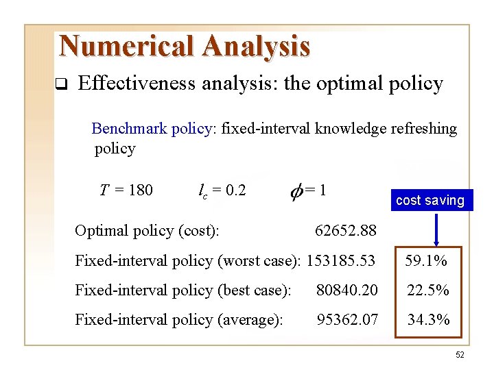 Numerical Analysis q Effectiveness analysis: the optimal policy Benchmark policy: fixed-interval knowledge refreshing policy Numerical Analysis q Effectiveness analysis: the optimal policy Benchmark policy: fixed-interval knowledge refreshing policy