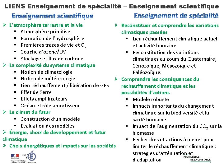 LIENS Enseignement de spécialité – Enseignement scientifique Ø L’atmosphère terrestre et la vie Ø