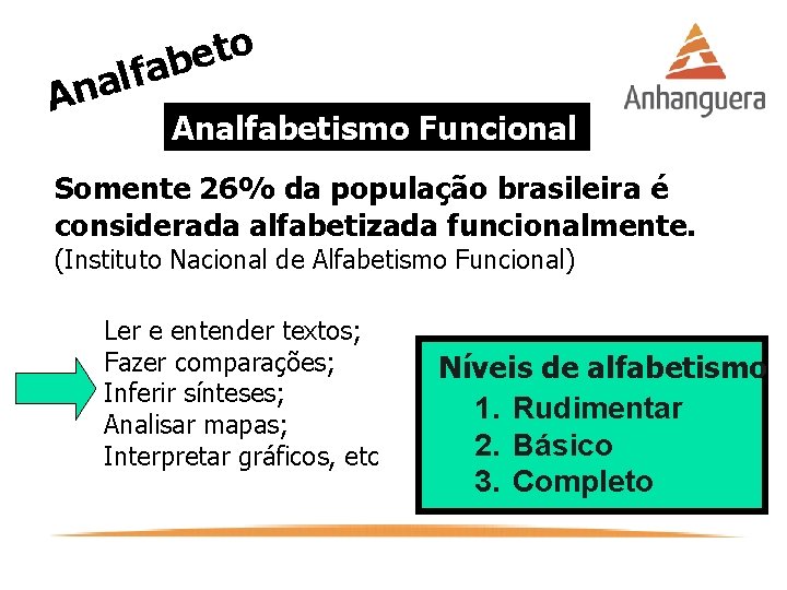 o t e fab l a n A Analfabetismo Funcional Somente 26% da população