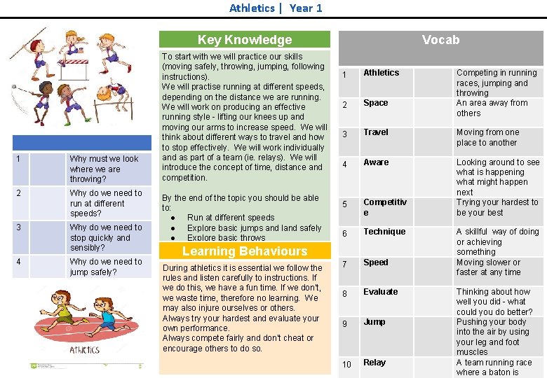 Athletics Year 1 Vocab Key Knowledge 1 Why