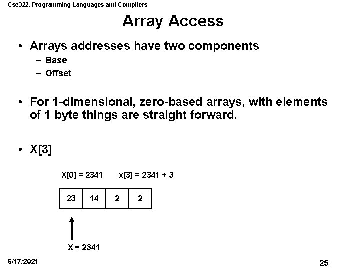 Cse 322, Programming Languages and Compilers Array Access • Arrays addresses have two components