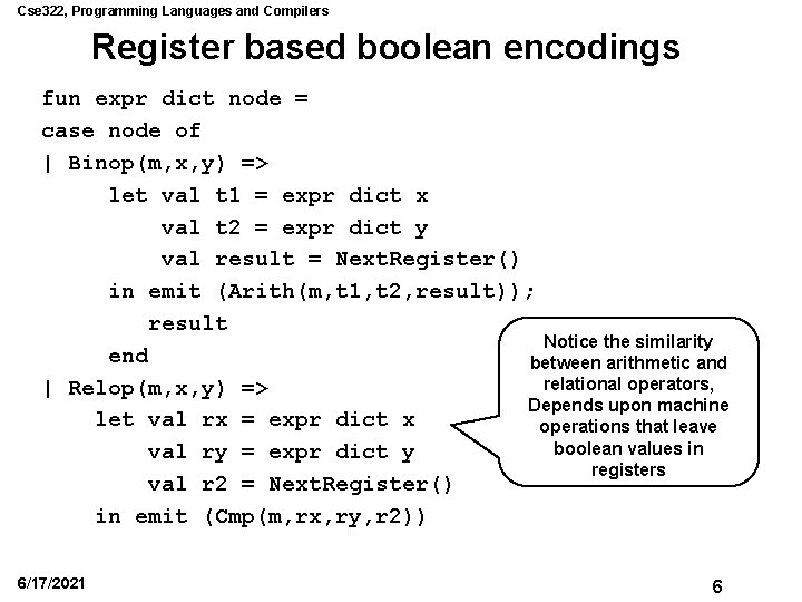 Cse 322, Programming Languages and Compilers Register based boolean encodings fun expr dict node