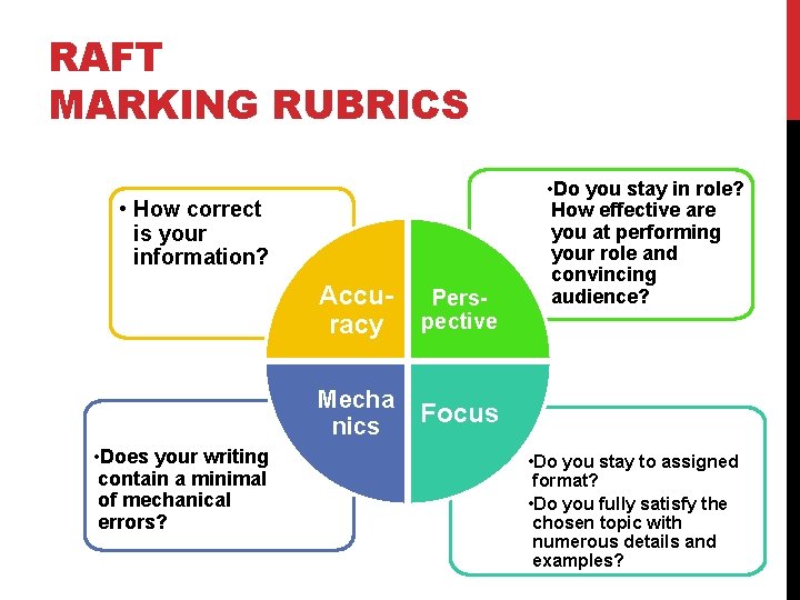 RAFT MARKING RUBRICS • How correct is your information? • Does your writing contain