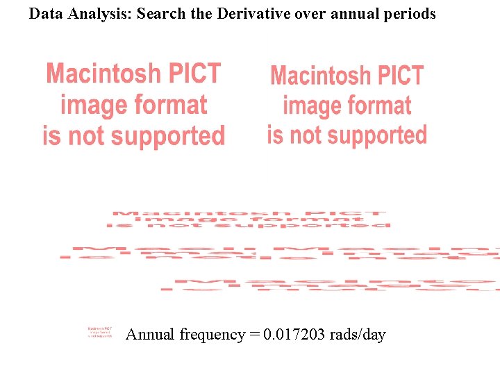 Data Analysis: Search the Derivative over annual periods Annual frequency = 0. 017203 rads/day