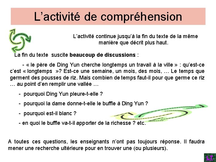 L’activité de compréhension L’activité continue jusqu’à la fin du texte de la même manière