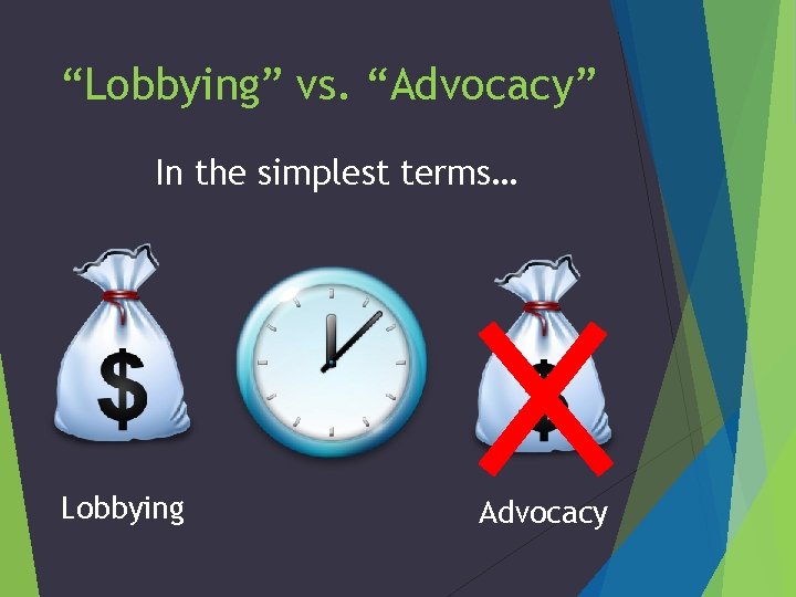“Lobbying” vs. “Advocacy” In the simplest terms… Lobbying Advocacy 