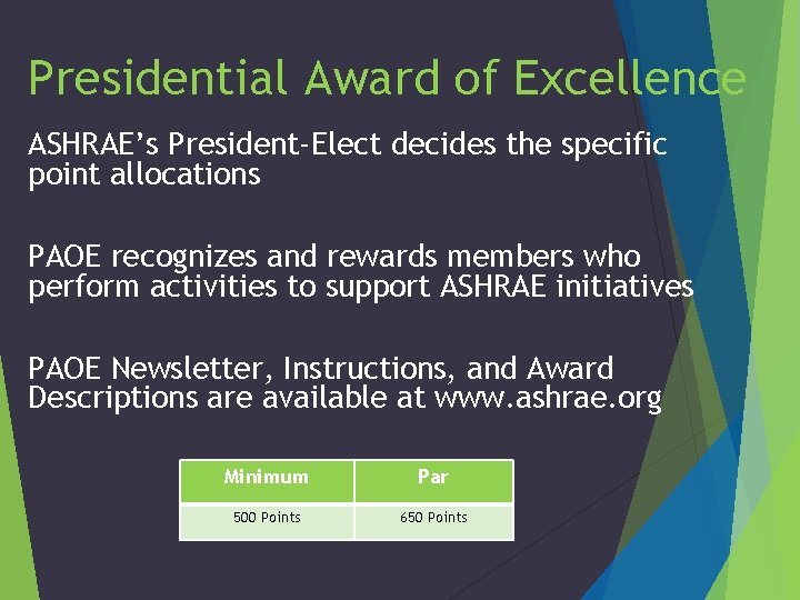 Presidential Award of Excellence ASHRAE’s President-Elect decides the specific point allocations PAOE recognizes and