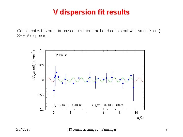 V dispersion fit results Consistent with zero – in any case rather small and