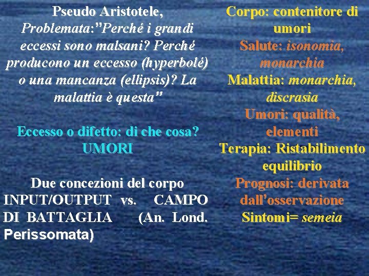 Pseudo Aristotele, Problemata: ”Perché i grandi eccessi sono malsani? Perché producono un eccesso (hyperbolé)