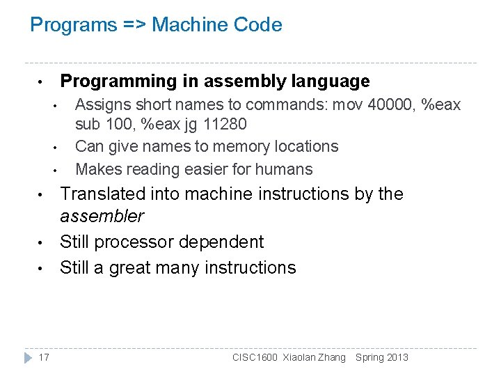 Programs => Machine Code Programming in assembly language • • 17 Assigns short names