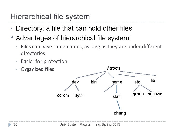 Hierarchical file system • Directory: a file that can hold other files Advantages of