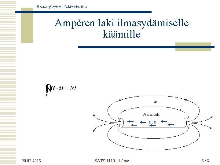 Vaasan yliopisto / Sähkötekniikka Ampèren laki ilmasydämiselle käämille F N kierrosta H, B 20.