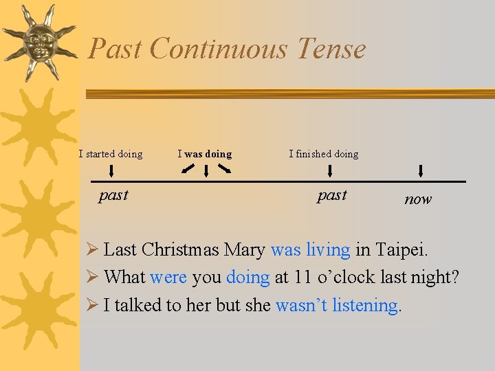 Past Continuous Tense I started doing past I was doing I finished doing past Past Continuous Tense I started doing past I was doing I finished doing past