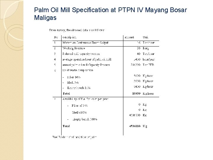Palm Oil Mill Specification at PTPN IV Mayang Bosar Maligas 