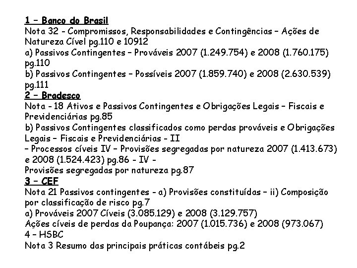 1 – Banco do Brasil Nota 32 - Compromissos, Responsabilidades e Contingências – Ações