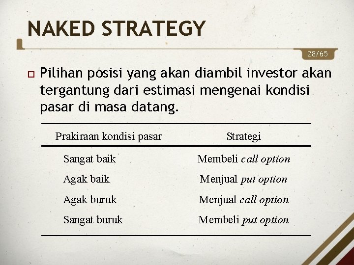 NAKED STRATEGY 28/65 Pilihan posisi yang akan diambil investor akan tergantung dari estimasi mengenai